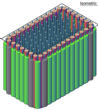 Secant box 3D