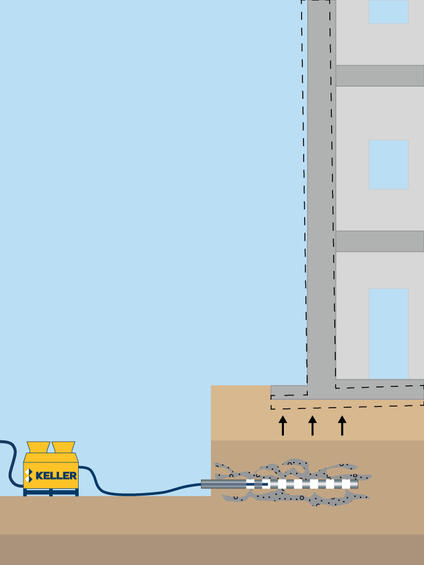 Compensation fracture grouting technique image