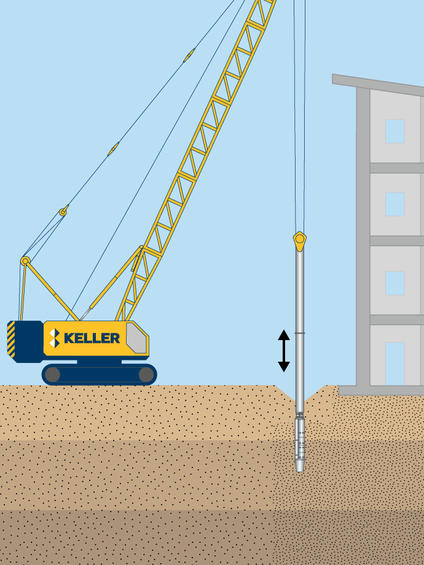 Vibro compaction technique image